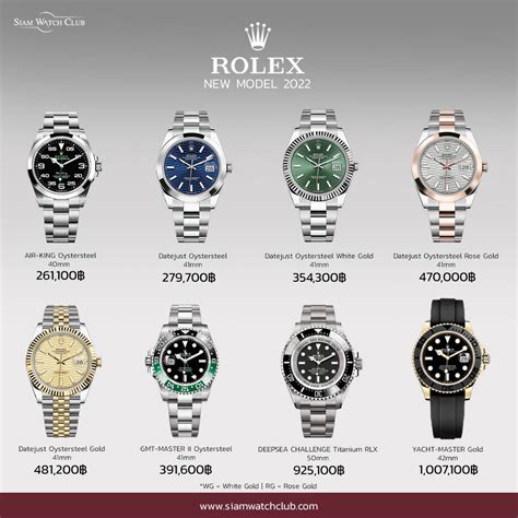 นาฬิกา rolex ราคา เริ่ม ต้น|ราคา rolex ราคา.